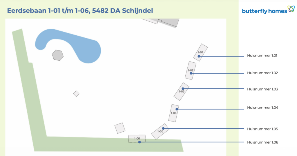 Situatietekening Vlinderhoven